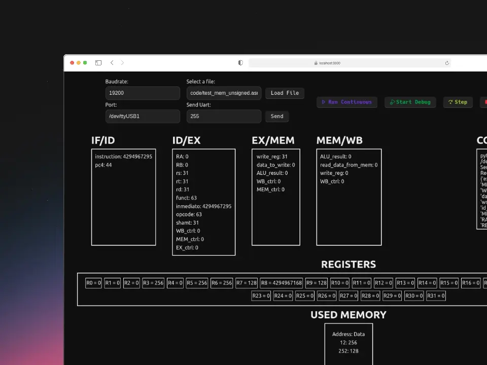 MIPS IV FPGA Implementation
